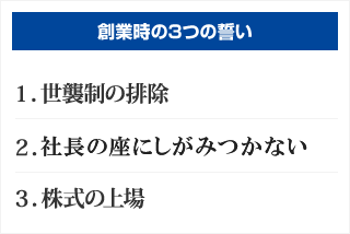 創業時の3つの誓い　1.世襲制の排除　2.業績拡大に伴う後継者の育成と適正時期でのバトンタッチ　3.株式の上場